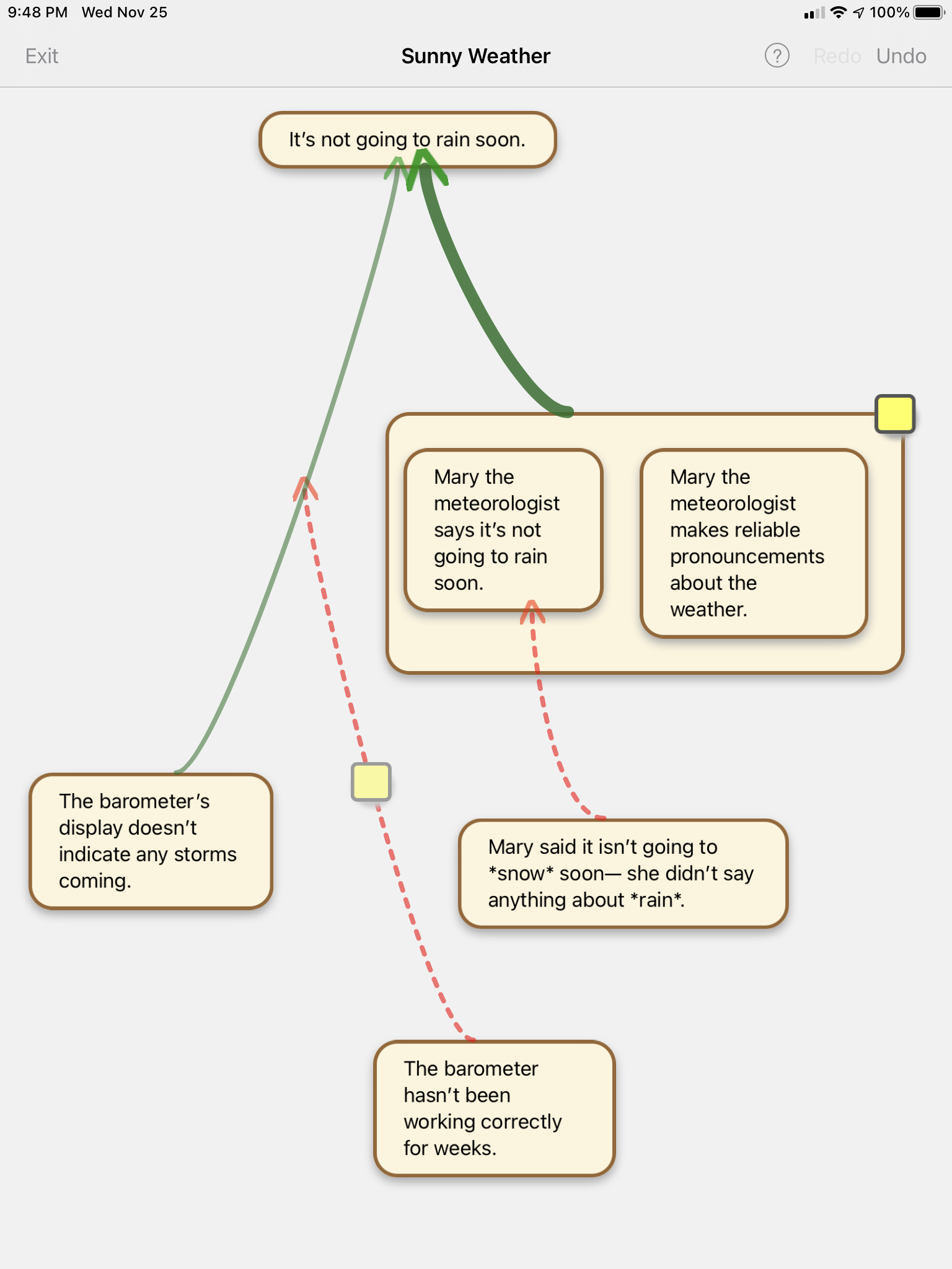 Element ary,%20my%20dear%20Watson.PNG